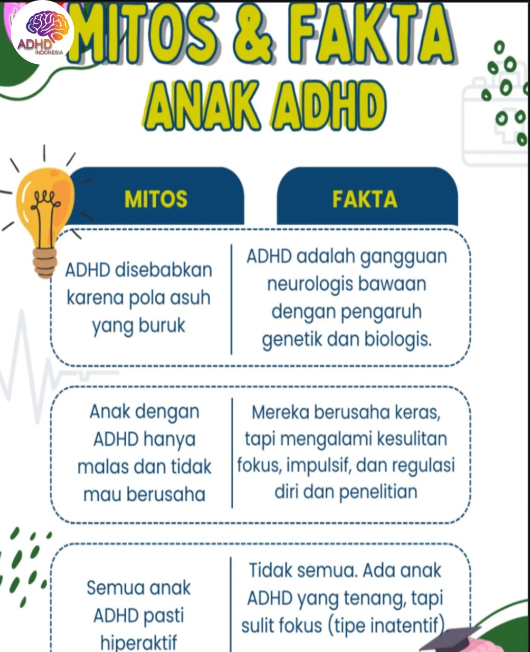Mitos dan Fakta Seputar ADHD yang Beredar di Kabupaten Kepulauan Sangihe