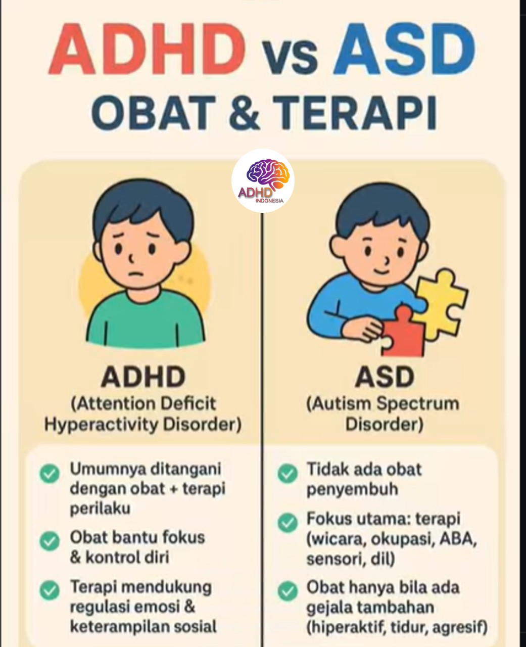 Terapi ADHD: Informasi Awal yang Perlu Diketahui Orang Tua di Kabupaten Kepulauan Sangihe